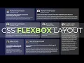 Responsive CSS Flexbox Layout Design Review Section in HTML CSS Responsive Design