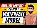 Waterfall Model Explained 11th Class Computer Chapter 1 Introduction to Software Development