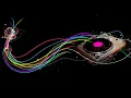 Tranceoid House Genetics : Sasha & La Fleur - Forbindelse (Original Mix) with Talal - Folkes