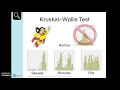 ANOVA and Kruskal-Wallis Module 5