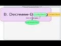 Sklearn cluster Affinity Propagation