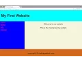 HTML and CSS Tutorial for beginners - First Website Project