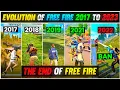 Download Lagu FREE FIRE STORY 2017 TO 2023| EVOLUTION OF FREE FIRE |SUCCESS STORY OF FREE FIRE |GARENA FREE FIRE
