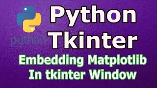 21 How To Embed Matplotlib In Tkinter Window