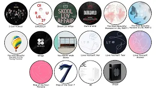 Every BTS Album Explained in 12 Minutes