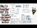 Calc 2 Cheat Sheet How to Remember Trig Derivatives and Integrals For Your Exams RU Calc 152
