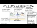 Why eIDAS 2 Digital Wallet is not Trustworthy How to Make it Trustworthy
