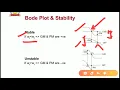 Mechatronics-Govind Kumar - Bode Plot PID Controllers L1