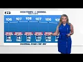 DFW Weather Heat alerts continue throughout North Texas