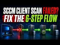 SCCM Client Scan Failed Complete 6-Step Troubleshooting Guide for Beginners