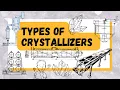 Types of Crystallizers Classification of Crystallizers KnowChem