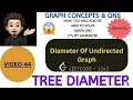 Diameter Of Undirected Graph Tree Diameter Leetcode 1245 Graph Concepts Qns - 44 MIK