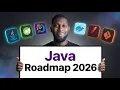 The Java Developer Roadmap You Need in the AI Era
