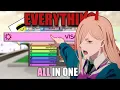 ULTRA SKILL BUILDER TUTORIAL Jujutsu Shenanigans