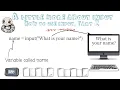 Python Input and Output Python Building Blocks 3