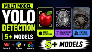 Build an Object Detection Web App using YOLO and Streamlit Python OpenCV Tutorial