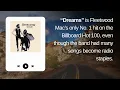 3 Hours of Fleetwood Mac for Sunset Drives