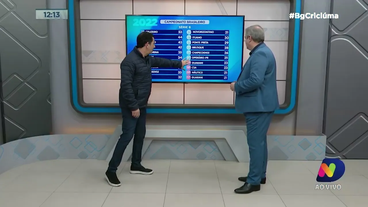 Renato Semensati: Tigre sobe quatro posições com vitória sobre o Operário