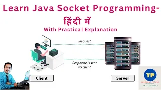 Java Socket Programming - Hindi with Practical Explanation