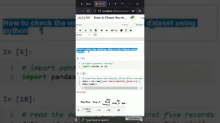 How to check the missing value in dataset in python Learn Pandas