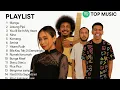 Download Lagu Top Hits Spotify Indonesia 2025 🎶 Top Spotify Playlist Indonesia 2025  Siapa Yang Tau Siapa Yang Mau