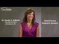 ClearChoice Support System