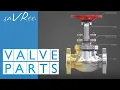 Valve Parts Explained Industrial Engineering