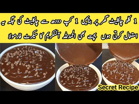 Download MP3 Chocolate Spread|Chocolate Frosting|Cake| pyariruqayakakitchen|Ganache|recipe|easy|howto