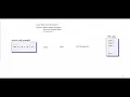 React JavaScript Virtual Machine code