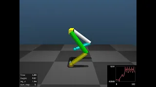 Walking simulation in mujoco for point feet biped
