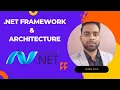 NET Architecture NET Framework Tutorial For Beginners - Session 2