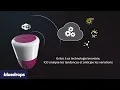 Download Lagu [FR] Ondilo ICO Spa Wifi + Bluetooth