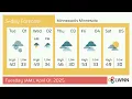 Weather in Minneapolis Minnesota - Tuesday Apr 01 2025