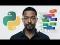 Build a Data Pipeline in 5 Minutes With Python AI Insider jonjaroska2319