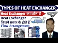types of heat exchanger heat exchanger in hindi heat exchanger types heat exchanger flow