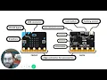 Remote Learning with the micro bit A Programming Deep Dive