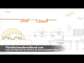 Business Fiber Ormond Beach FL