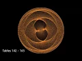 A visualization of multiplication tables