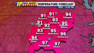 Weather Central North Carolina to see near record-breaking heat Wednesday