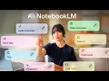 how I d use NotebookLM for studying to learn ANY subject