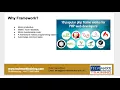 PHP Developers Essential Skills - PHP framework Part 3