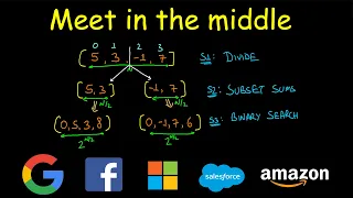 Meet in the middle algorithm