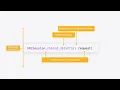 WWDC24 Explore Swift performance Apple