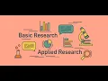 The Differences in Basic Research vs Applied Research