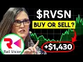 RVSN Stock Rail Vision stock RVSN STOCK analysis RVSN STOCK PREDICTION in RVSN stock news today