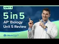 AP Biology Unit 5 Speed Review Heredity