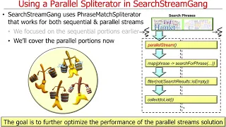 Java 8 SearchWithParallelSpliterator Example Part 1
