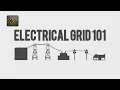 Electrical Grid 101 All you need to know With Quiz
