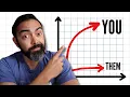 The Newbie s Guide to Get Followers FAST