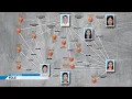Arrests made in Asian massage parlor prostitution ring